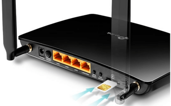 Router with Sim Card: Everything You Need to Know – E-Tech61